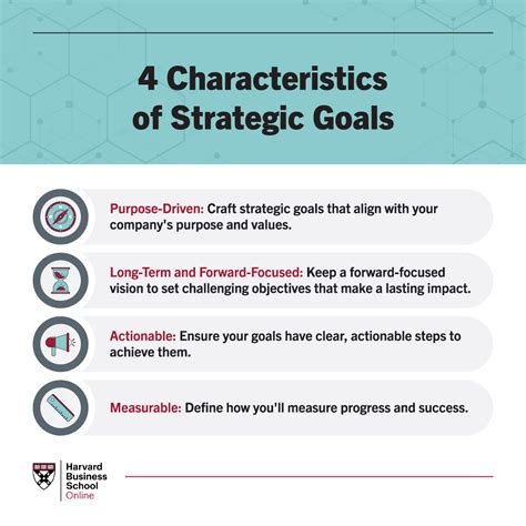over 0.5 goals strategy|Over/Under 0.5 Goals Explained & Practical Examples.